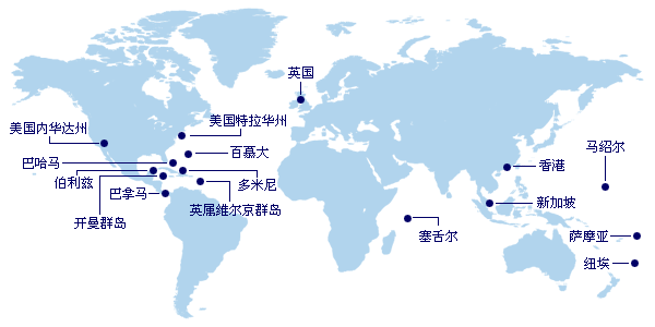中國內(nèi)地企業(yè)注冊(cè)離岸公司——何為離岸公司